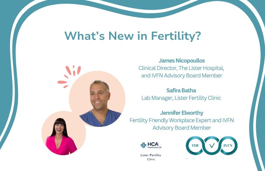 whats new in fertility